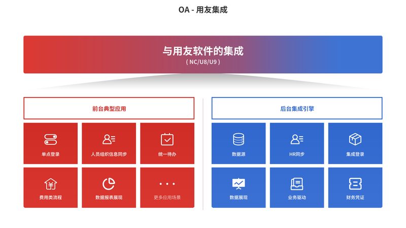 智慧校园建设：软硬件安装的五大关键步骤**
