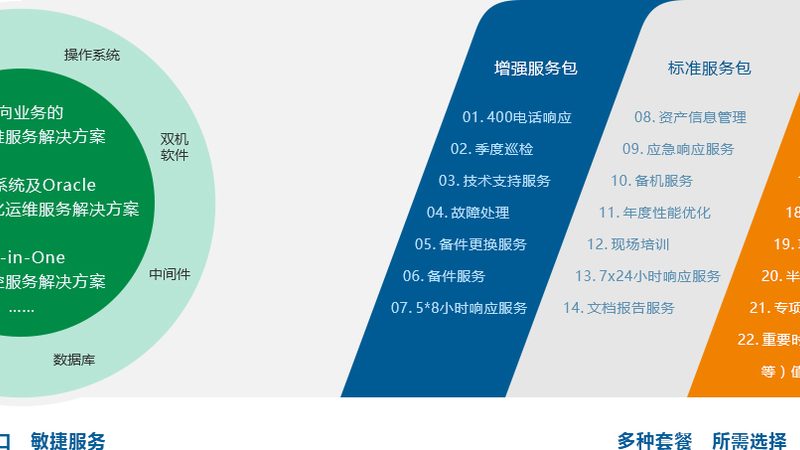 智慧城市环保监测：揭秘上海设备参数与报价**