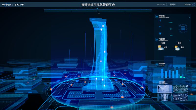 智能楼宇照明报价为何总是“一项目一价